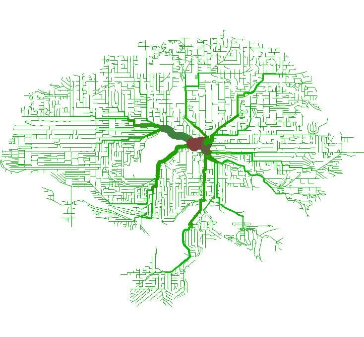 Neurociencia