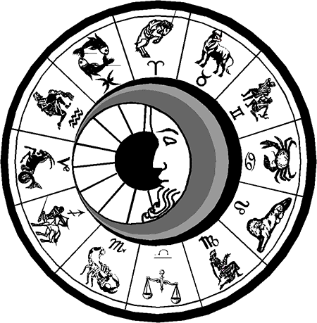 Horoscopo
