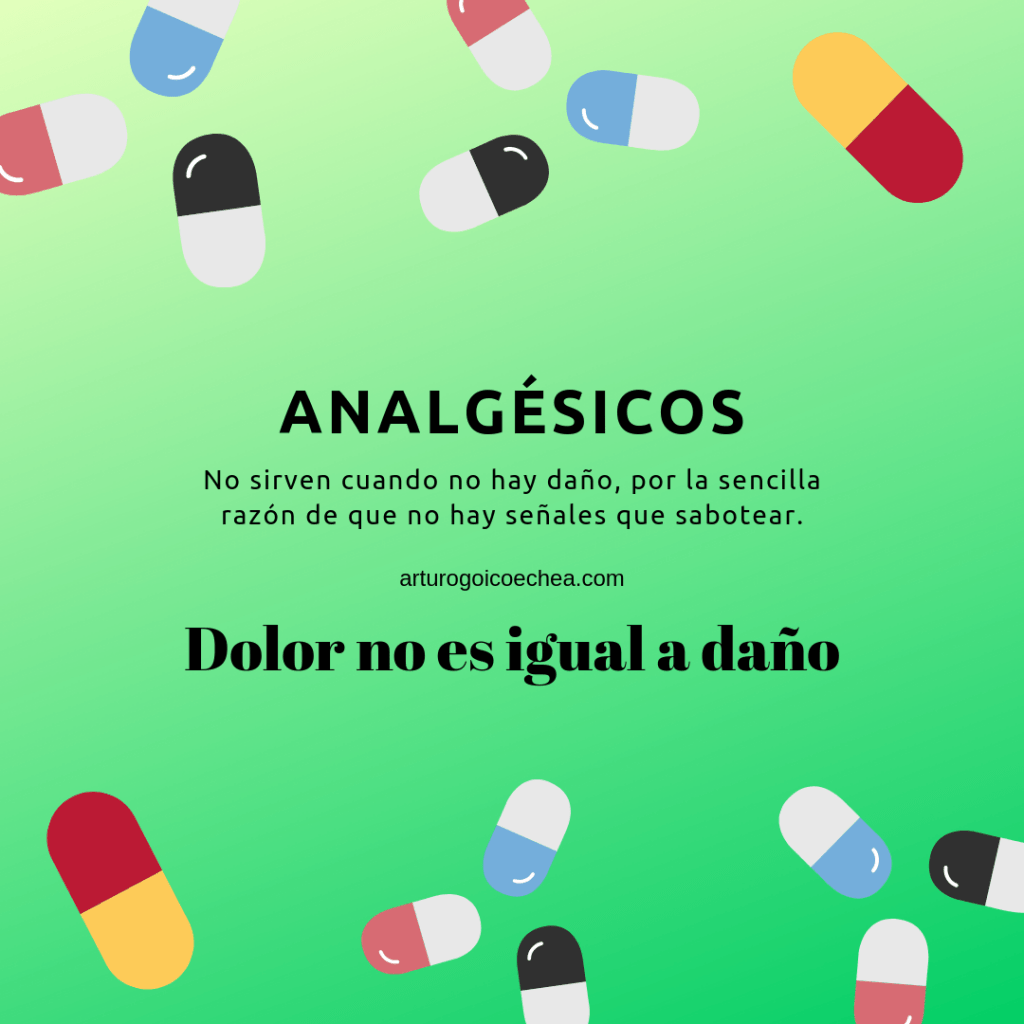 analgesicos